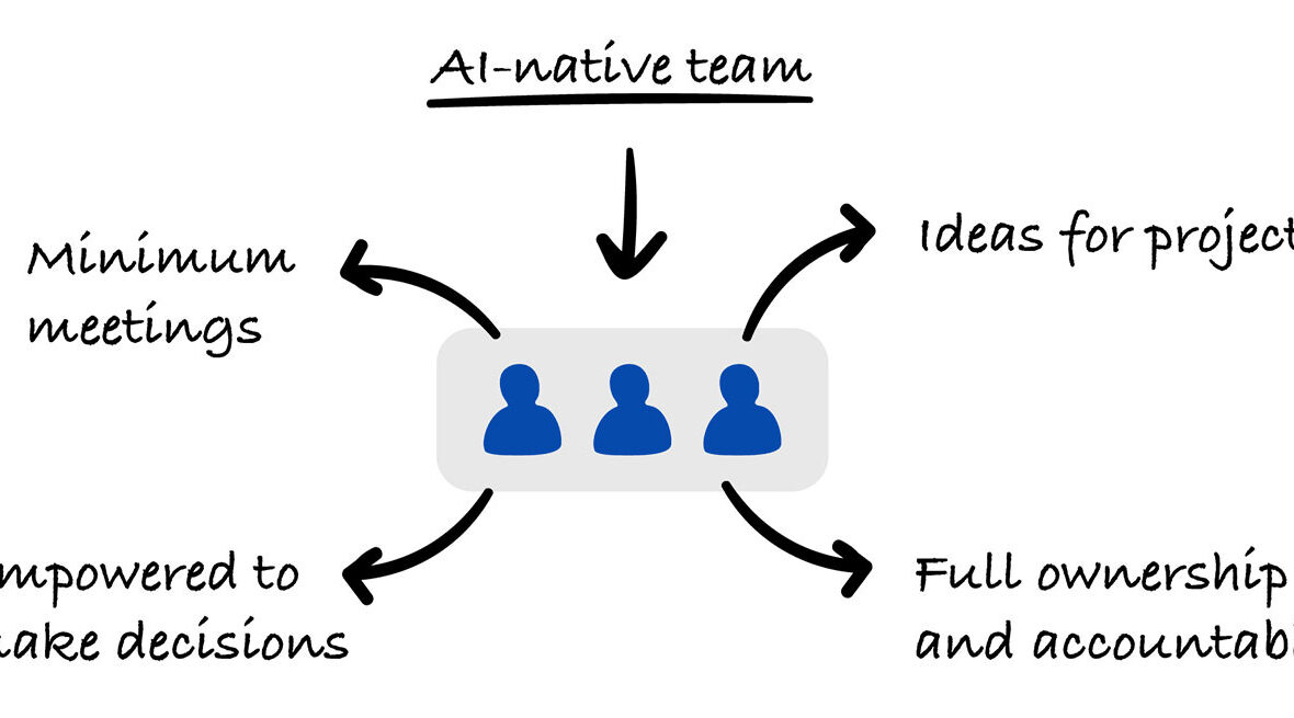 How to Build AI-Native Engineering Teams