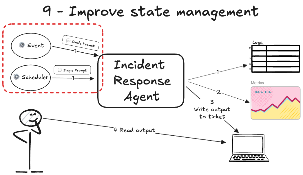 Improve State Management